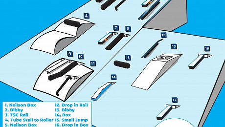 Park & Slide Plan Thursday 1st July