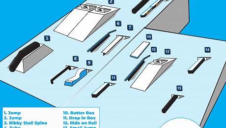 Park & Slide Plan Thursday 5th August