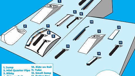 Park & Slide Plan Thursday 10th June