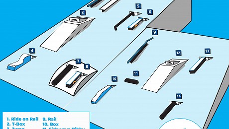 Park & Slide Plan Thursday 12th August