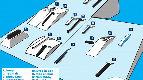 Park & Slide Plan Thursday 29th July